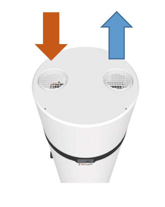 Toplinska pumpa za PTV s WiFi Ferroli EGEA TECH HT 260 litara s referencom 2CP0023F marke FERROLI